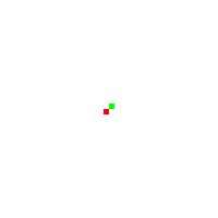 Bild 59: Bipod mit unterschied­lich langen Beinen